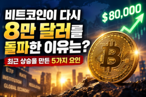 비트코인이 다시 8만 달러를 돌파한 이유는? 최근 상승을 만든 5가지 요인 5 ChatGPT Image 2026년 9월 19일 오후 08 10 37