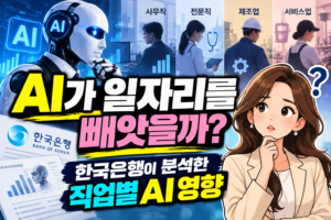 AI가 일자리를 빼앗을까? 한국은행이 분석한 직업별 AI 영향 5 ChatGPT Image 2026년 9월 24일 오전 06 38 05