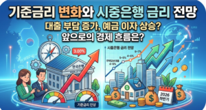기준금리 변화와 시중은행 금리전망 4 스크린샷 2026 09 01 060738