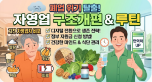 자영업 구조개편과 서바이벌 경제 2 스크린샷 2026 09 07 065132