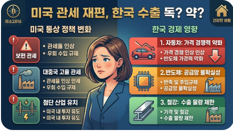 미국 통상 관세 정책 재편과 한국 수출 영향 1 스크린샷 2026 09 08 065028