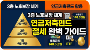 3층 노후 보장 체계(국민연금·퇴직연금·개인연금)의 구조와 연금저축 펀드 활용법 3 스크린샷 2026 09 10 230516