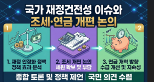 국가 재정건전성 이슈와 조세·연금 개편 논의 5 스크린샷 2026 09 12 212507
