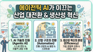 AI 기술 진화와 산업 전환: 에이전틱 AI가 이끄는 생산성 혁신 2 스크린샷 2026 09 14 171221