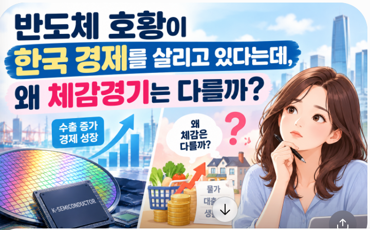 반도체 호황이 한국 경제를 살리고 있다는데, 왜 체감경기는 다를까? 1 스크린샷 2026 09 15 134555
